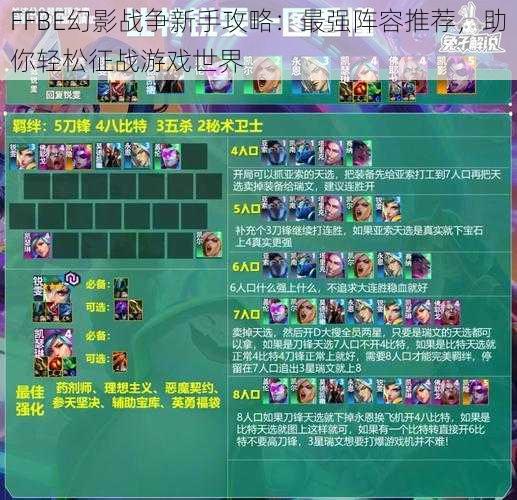 FFBE幻影战争新手攻略：最强阵容推荐，助你轻松征战游戏世界