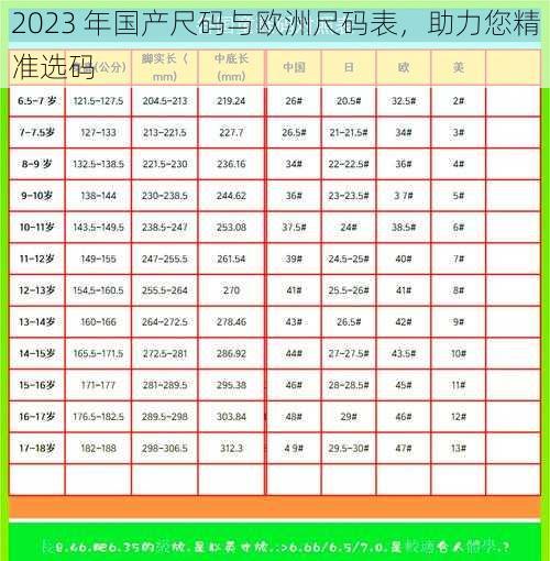 2023 年国产尺码与欧洲尺码表，助力您精准选码