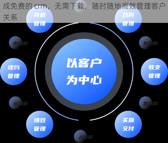 成免费的 crm，无需下载，随时随地高效管理客户关系