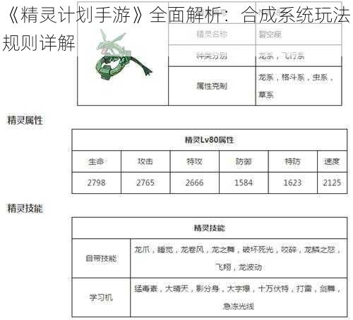 《精灵计划手游》全面解析：合成系统玩法规则详解