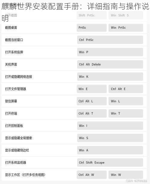 麒麟世界安装配置手册：详细指南与操作说明
