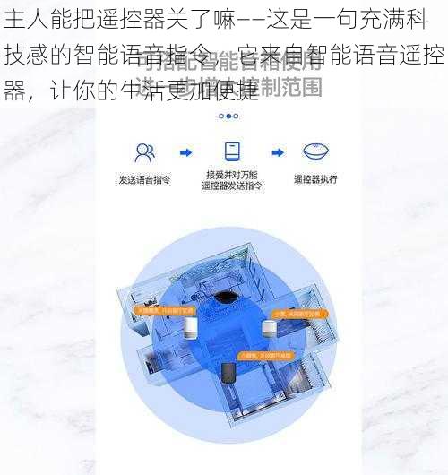 主人能把遥控器关了嘛——这是一句充满科技感的智能语音指令，它来自智能语音遥控器，让你的生活更加便捷