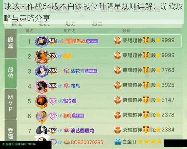 球球大作战64版本白银段位升降星规则详解：游戏攻略与策略分享