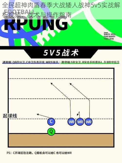 全民超神肉盾春季大战矮人战神5v5实战解析视频：战术与操作指南