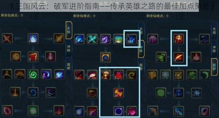 《三国风云：破军进阶指南——传承英雄之路的最佳加点策略》