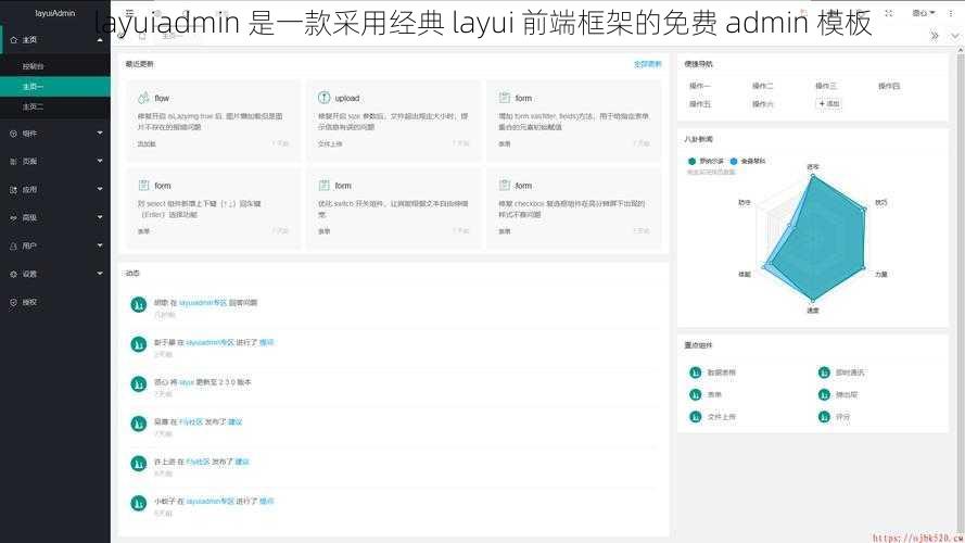 layuiadmin 是一款采用经典 layui 前端框架的免费 admin 模板