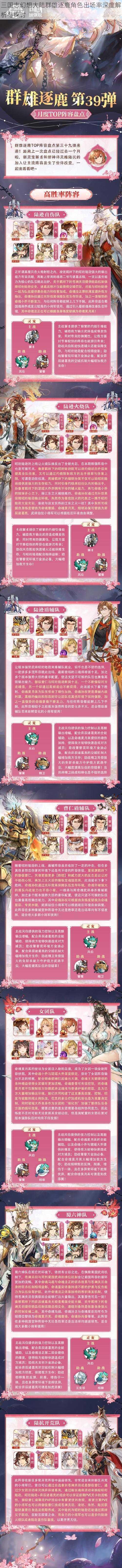 三国志幻想大陆群雄逐鹿角色出场率深度解析与探讨