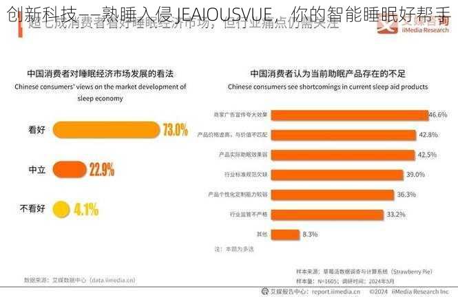 创新科技——熟睡入侵 JEAIOUSVUE，你的智能睡眠好帮手