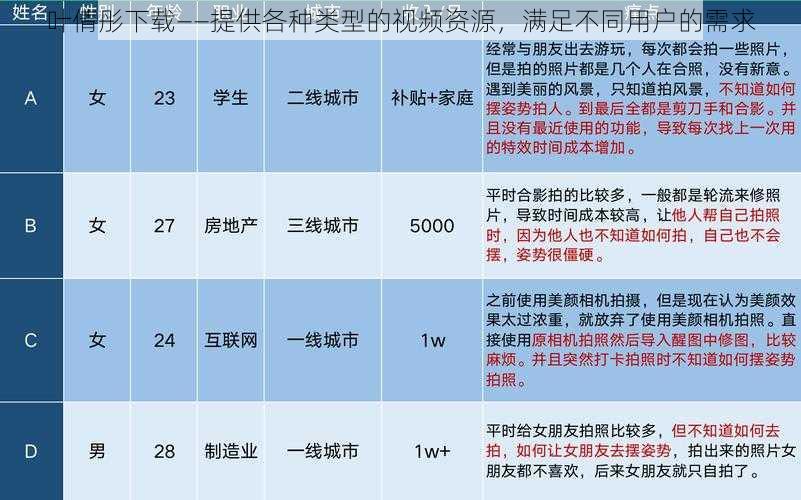 叶倩彤下载——提供各种类型的视频资源，满足不同用户的需求