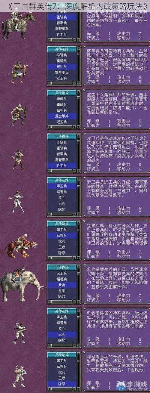 《三国群英传7：深度解析内政策略玩法》