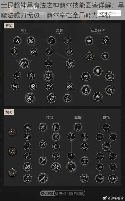 全民超神黑魔法之神赫尔技能图鉴详解：黑魔法威力无边，赫尔掌控全局能力解析