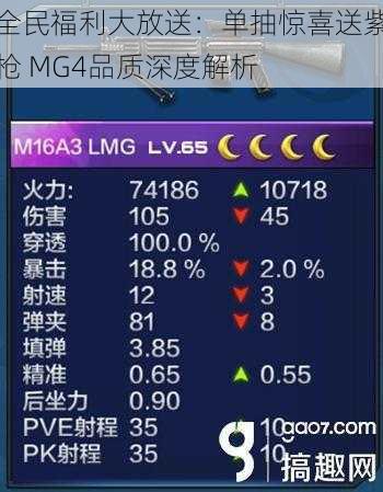 全民福利大放送：单抽惊喜送紫枪 MG4品质深度解析