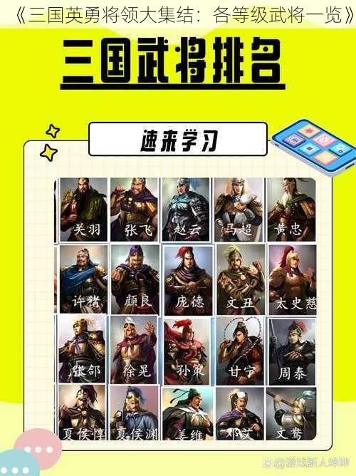 《三国英勇将领大集结：各等级武将一览》