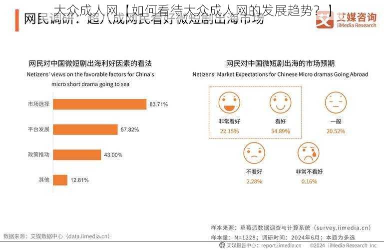 大众成人网【如何看待大众成人网的发展趋势？】