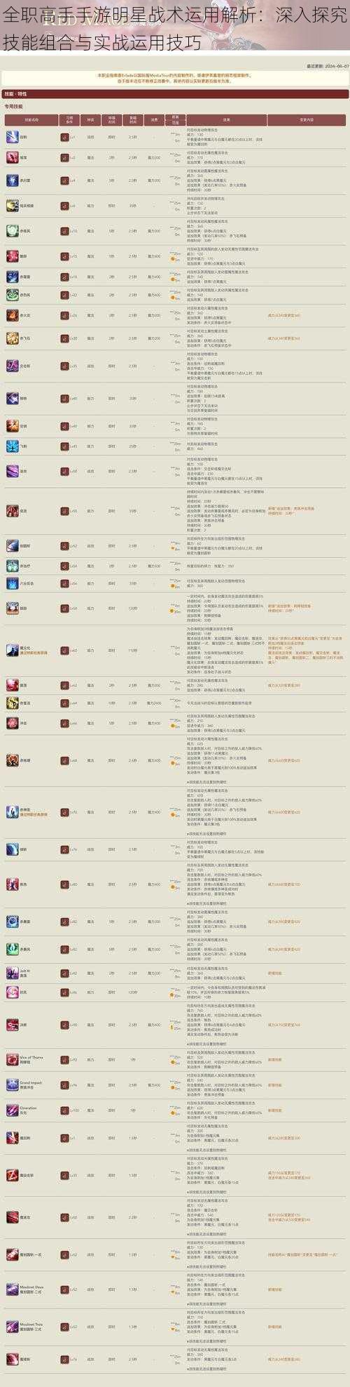 全职高手手游明星战术运用解析：深入探究技能组合与实战运用技巧
