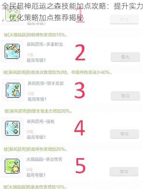 全民超神厄运之森技能加点攻略：提升实力，优化策略加点推荐揭秘