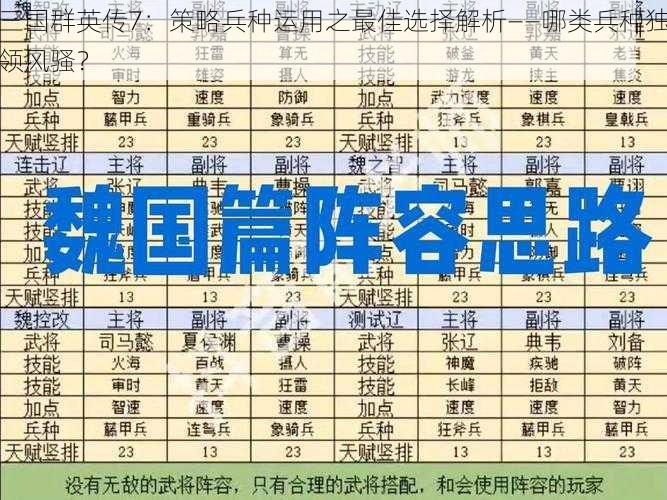 三国群英传7：策略兵种运用之最佳选择解析——哪类兵种独领风骚？