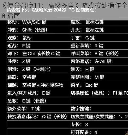 《使命召唤11：高级战争》游戏按键操作全面指南