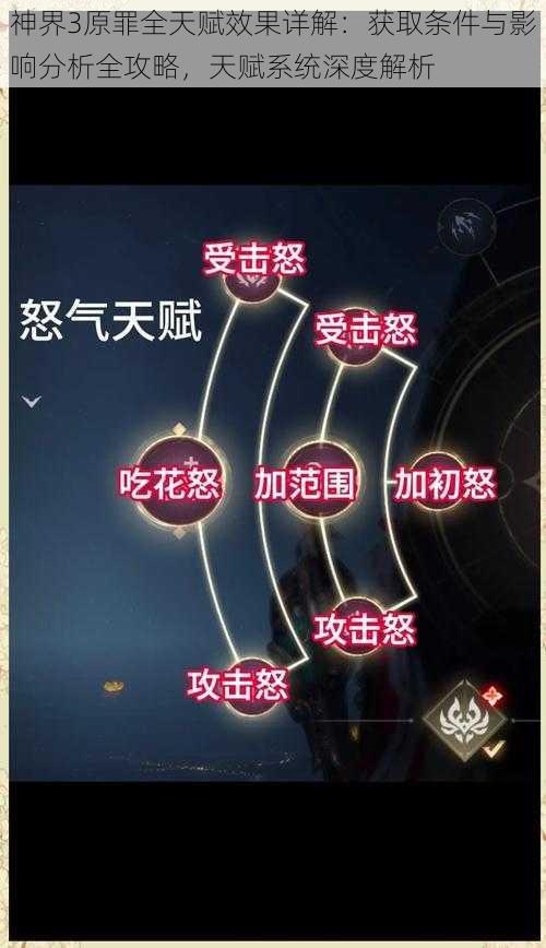 神界3原罪全天赋效果详解：获取条件与影响分析全攻略，天赋系统深度解析