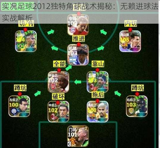 实况足球2012独特角球战术揭秘：无赖进球法实战解析