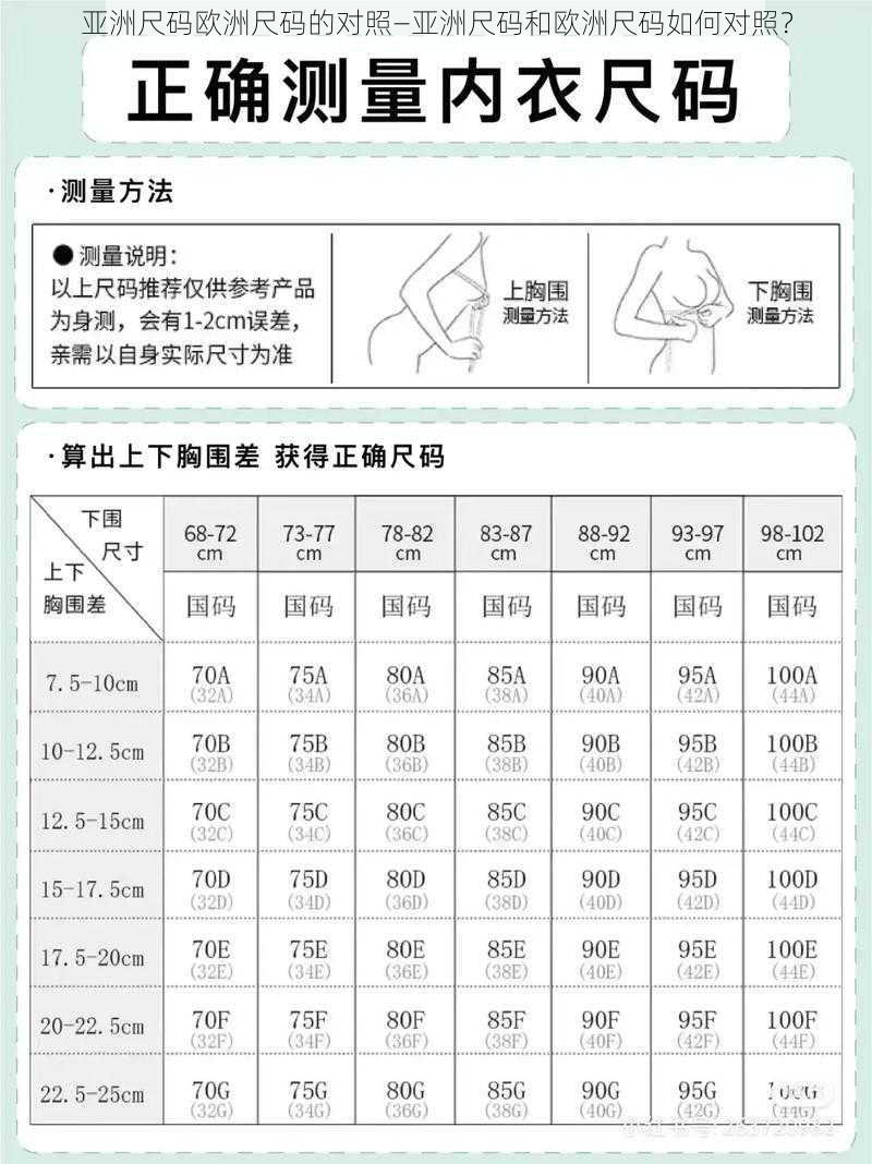 亚洲尺码欧洲尺码的对照—亚洲尺码和欧洲尺码如何对照？