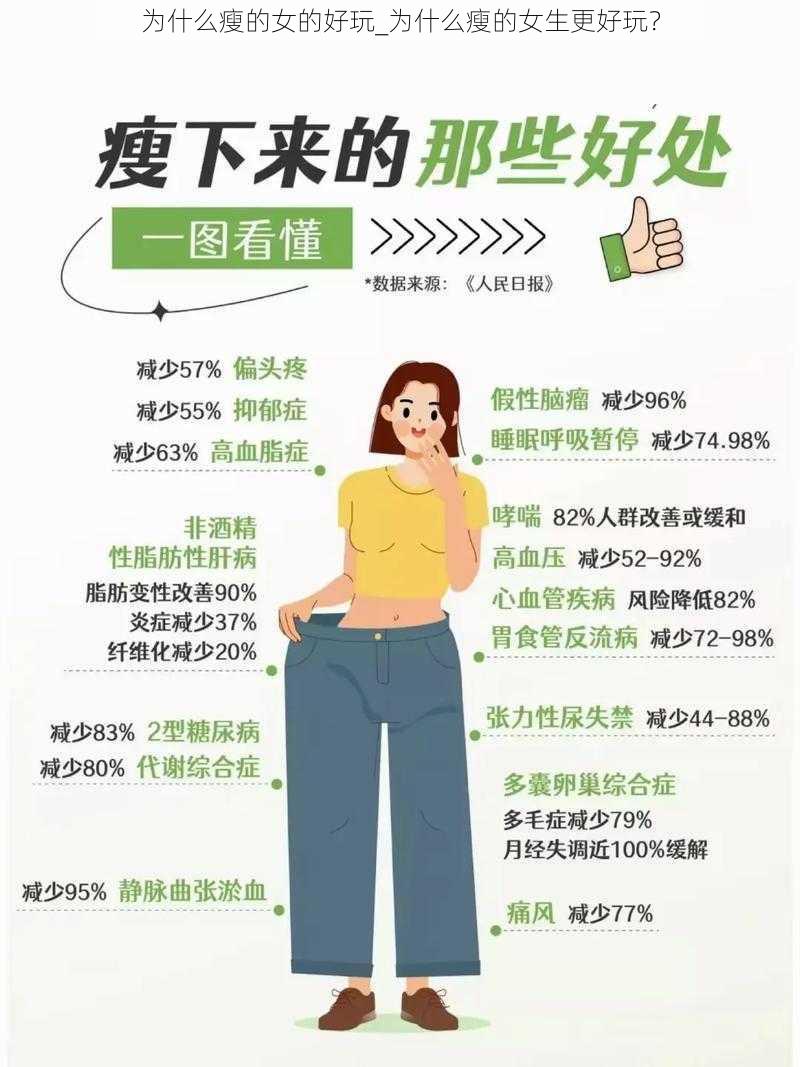 为什么瘦的女的好玩_为什么瘦的女生更好玩？