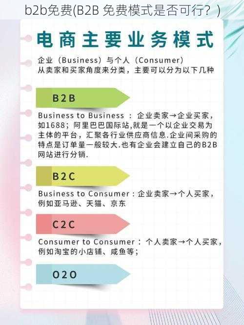 b2b免费(B2B 免费模式是否可行？)