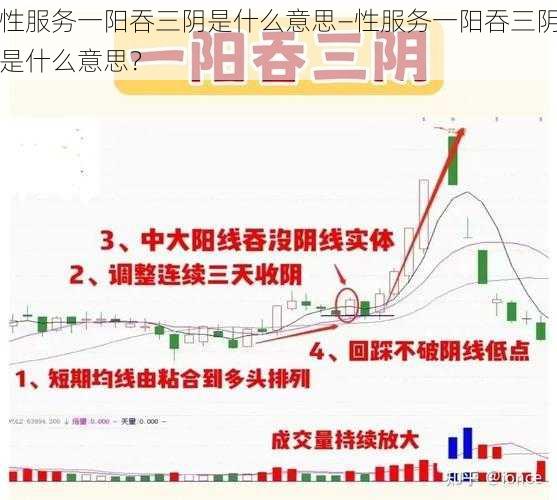 性服务一阳吞三阴是什么意思—性服务一阳吞三阴是什么意思？