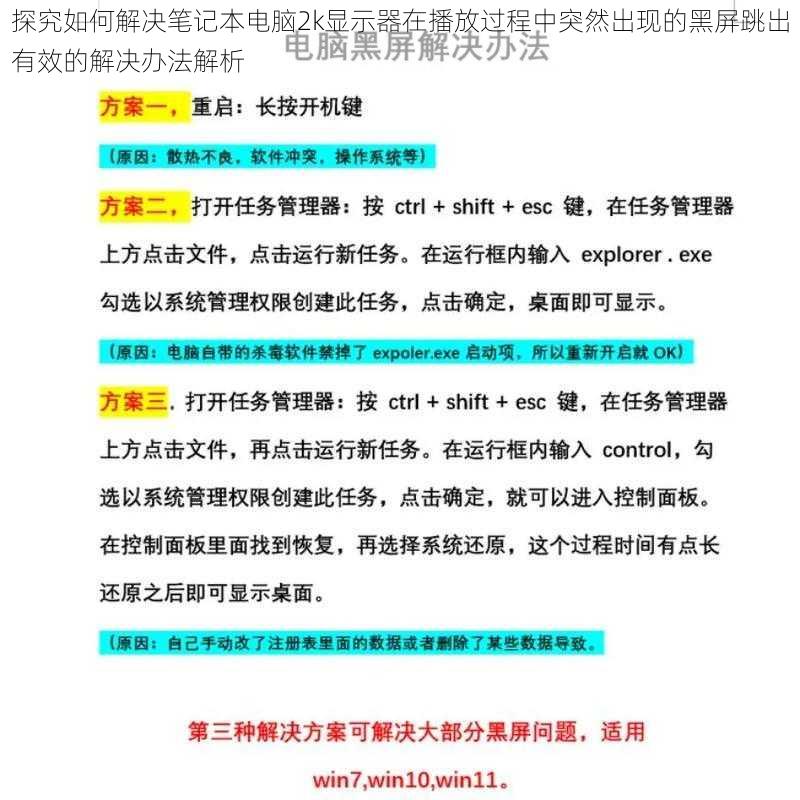 探究如何解决笔记本电脑2k显示器在播放过程中突然出现的黑屏跳出有效的解决办法解析