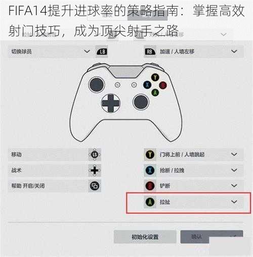 FIFA14提升进球率的策略指南：掌握高效射门技巧，成为顶尖射手之路