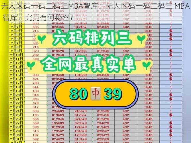 无人区码一码二码三MBA智库、无人区码一码二码三 MBA 智库，究竟有何秘密？