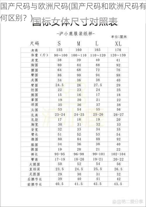 国产尺码与欧洲尺码(国产尺码和欧洲尺码有何区别？)