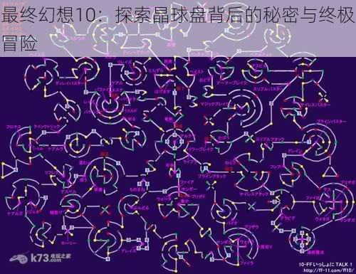 最终幻想10：探索晶球盘背后的秘密与终极冒险