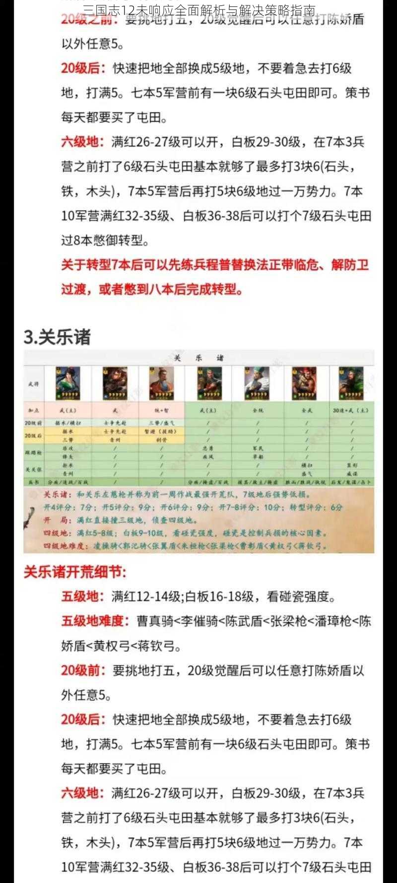 三国志12未响应全面解析与解决策略指南