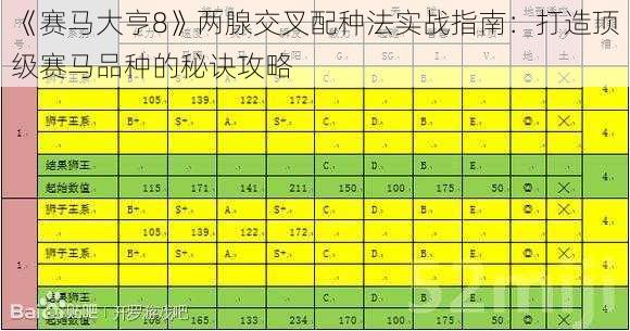 《赛马大亨8》两腺交叉配种法实战指南：打造顶级赛马品种的秘诀攻略