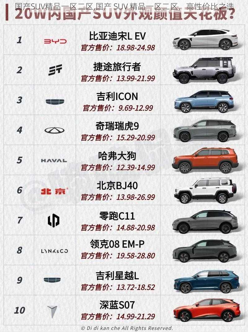 国产SUV精品一区二区,国产 SUV 精品一区二区，高性价比之选