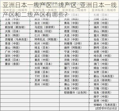 亚洲日本一线产区二线产区_亚洲日本一线产区和二线产区有哪些？