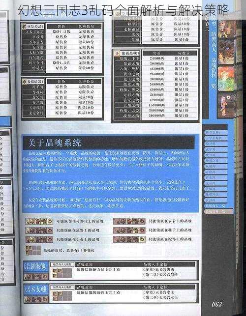 幻想三国志3乱码全面解析与解决策略