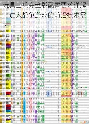 玩具士兵完全版配置要求详解：进入战争游戏的前沿技术需求