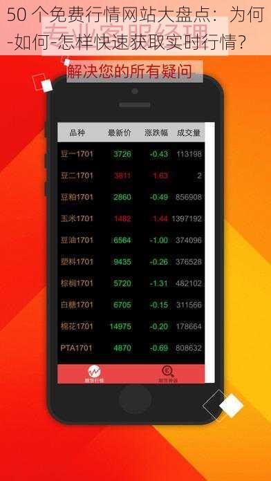 50 个免费行情网站大盘点：为何-如何-怎样快速获取实时行情？