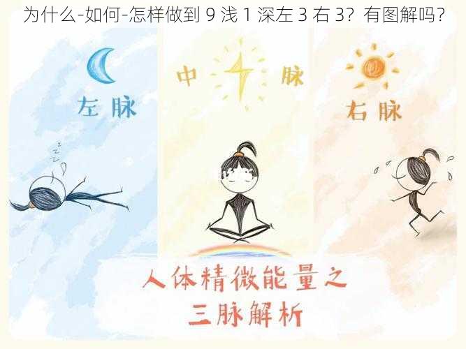 为什么-如何-怎样做到 9 浅 1 深左 3 右 3？有图解吗？