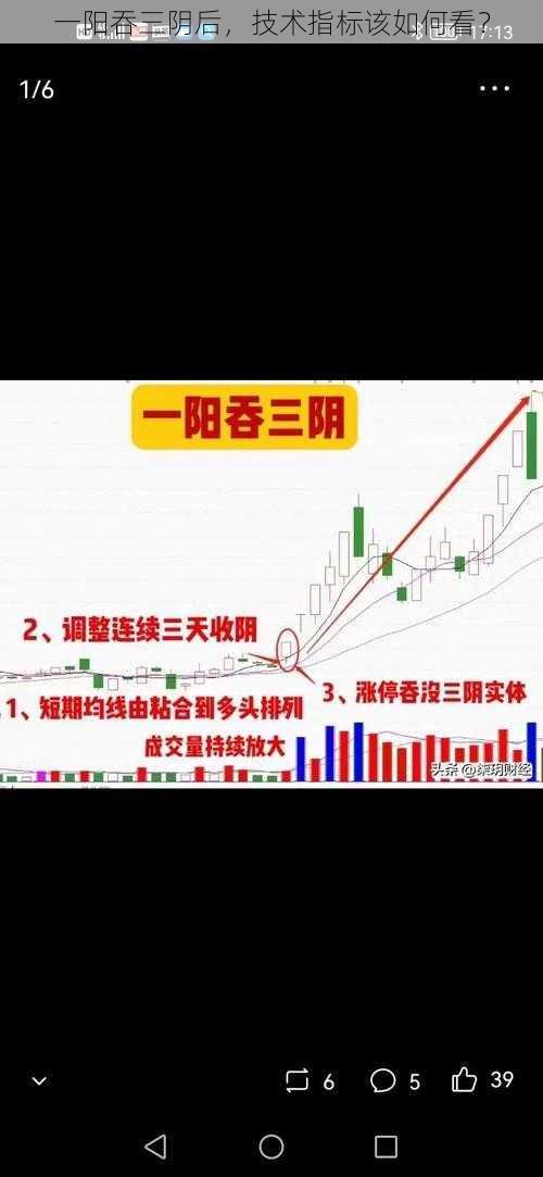 一阳吞三阴后，技术指标该如何看？