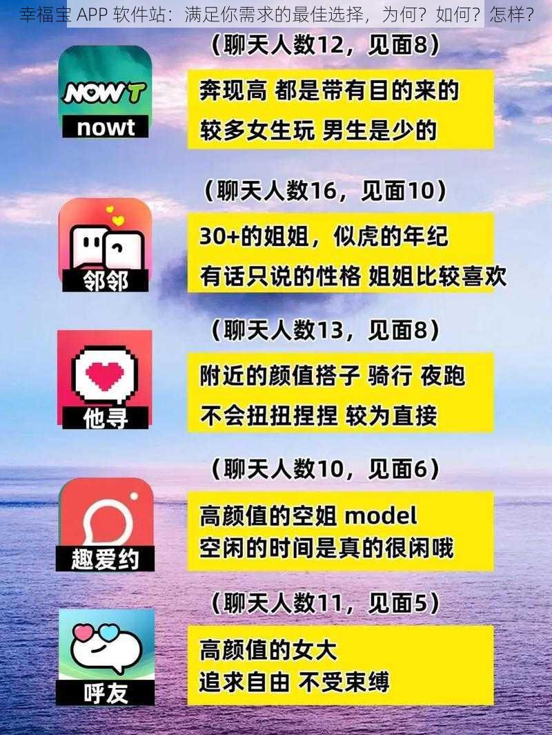 幸福宝 APP 软件站：满足你需求的最佳选择，为何？如何？怎样？