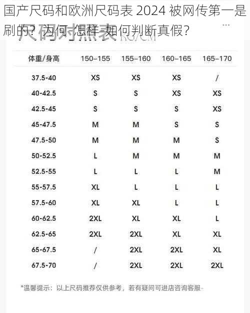 国产尺码和欧洲尺码表 2024 被网传第一是刷的？为何-怎样-如何判断真假？
