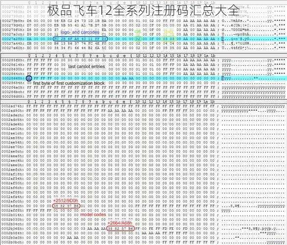 极品飞车12全系列注册码汇总大全