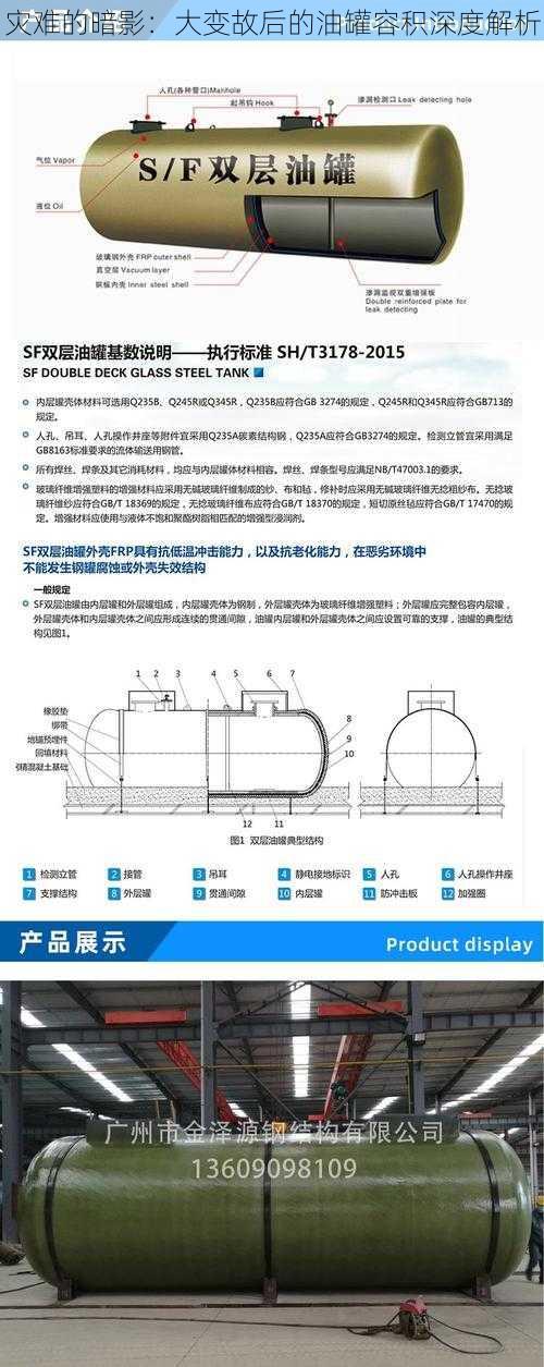 灾难的暗影：大变故后的油罐容积深度解析