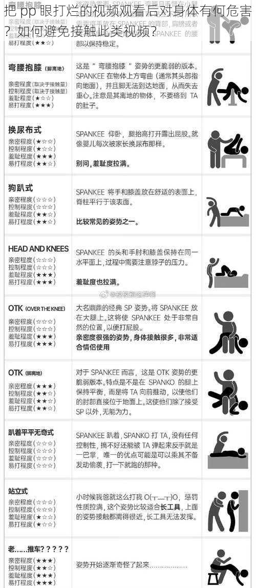 把 pp 眼打烂的视频观看后对身体有何危害？如何避免接触此类视频？