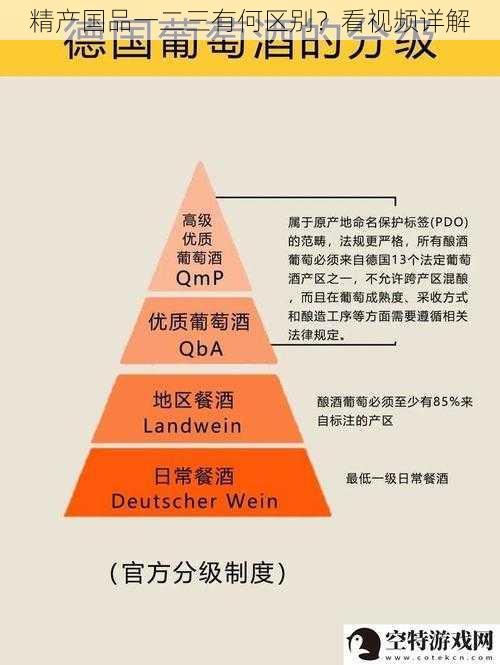 精产国品一二三有何区别？看视频详解