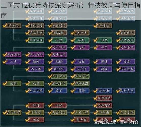 三国志12伏兵特技深度解析：特技效果与使用指南