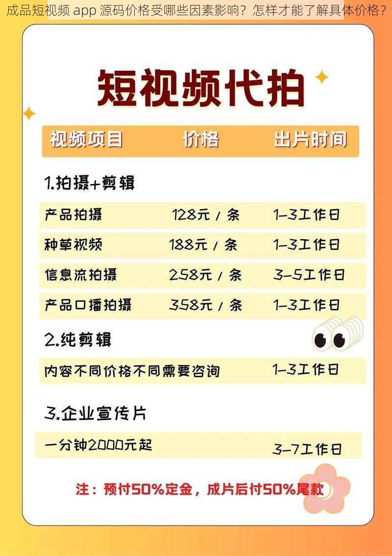 成品短视频 app 源码价格受哪些因素影响？怎样才能了解具体价格？
